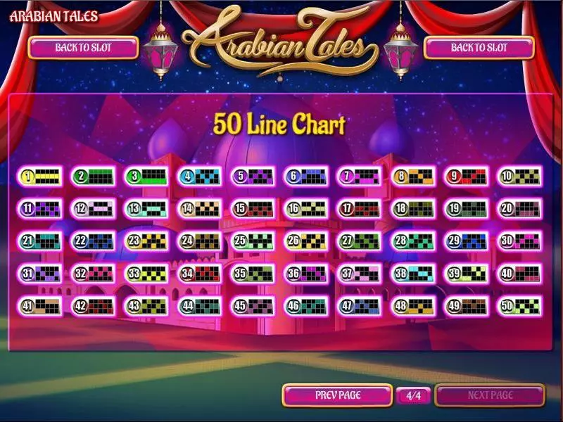 Arabian Tales Fun Slot Game made by Rival with 5 Reel and 50 Line