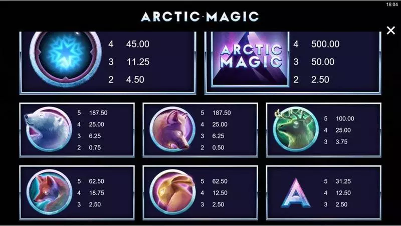 Arctic Magic Fun Slot Game made by Microgaming with 5 Reel and 9 Line
