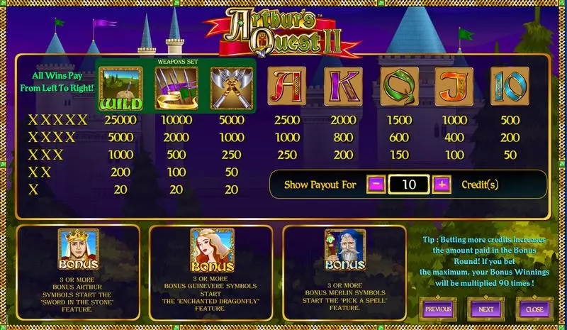 Arthur's Quest II Fun Slot Game made by Amaya with 5 Reel and 9 Line