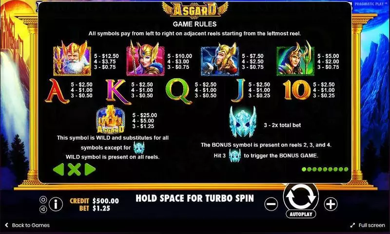 Asgard Fun Slot Game made by Pragmatic Play with 5 Reel and 25 Line