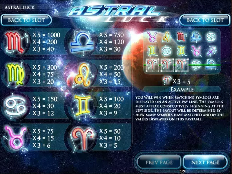 Astral Luck Fun Slot Game made by Rival with 5 Reel and 50 Line