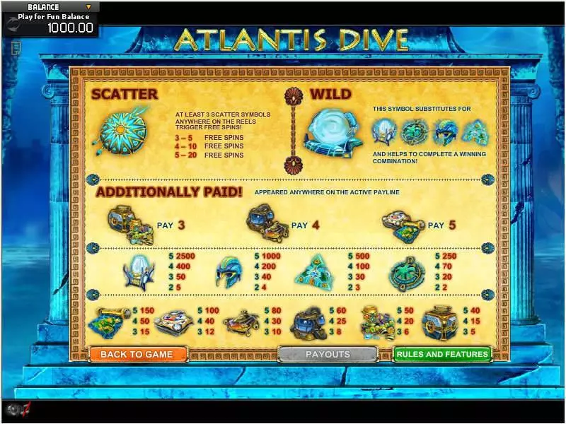 Atlantis Dive Fun Slot Game made by GamesOS with 5 Reel and 20 Line