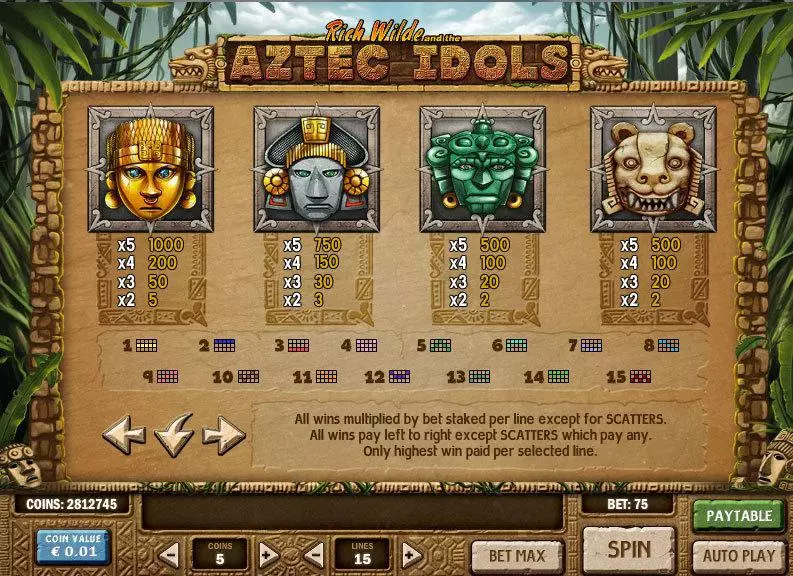 Aztec Idols Fun Slot Game made by Play'n GO with 5 Reel and 15 Line