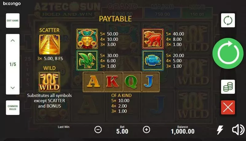 Aztec Sun Fun Slot Game made by Booongo with 5 Reel and 25 Line