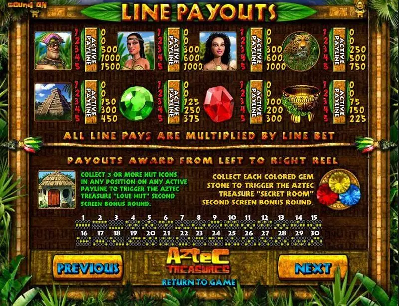 Aztec Treasures Fun Slot Game made by BetSoft with 5 Reel and 30 Line