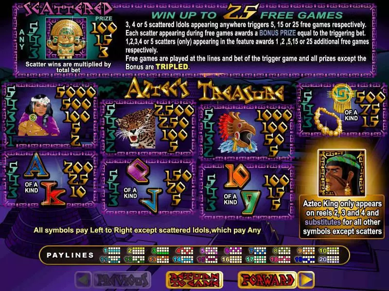 Aztec's Treasure Fun Slot Game made by RTG with 5 Reel and 20 Line