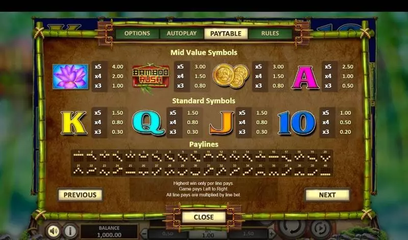 Bamboo Rush  Fun Slot Game made by BetSoft with 5 Reel and 40 Line