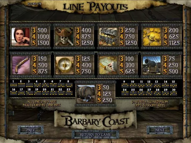 Barbary Coast Fun Slot Game made by BetSoft with 5 Reel and 30 Line