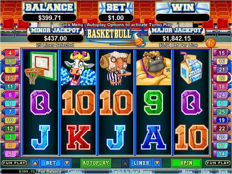 Basketbull Fun Slot Game made by RTG with 5 Reel and 25 Line