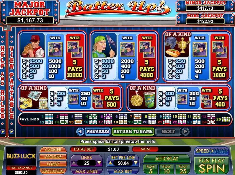 Batter Up Fun Slot Game made by NuWorks with 5 Reel and 25 Line
