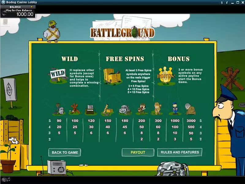 Battleground Fun Slot Game made by RTG with 5 Reel and 30 Line