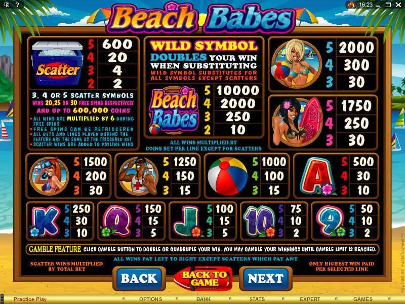 Beach Babes Fun Slot Game made by Microgaming with 5 Reel and 25 Line