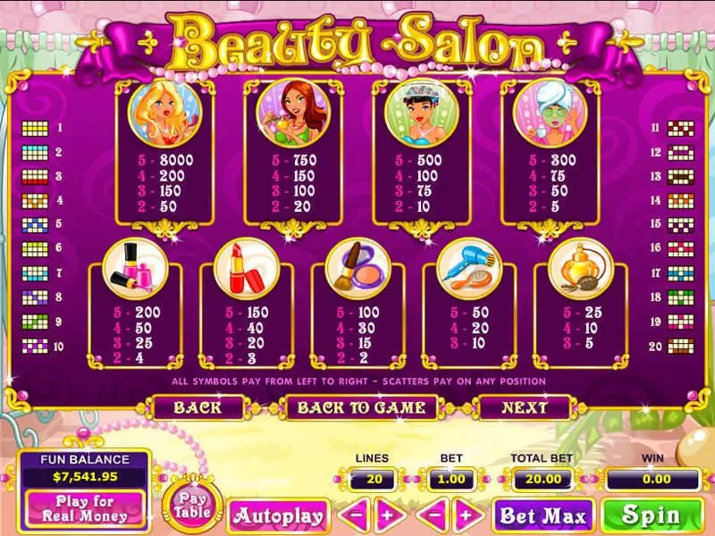 Beauty Salon Fun Slot Game made by Topgame with 5 Reel and 20 Line