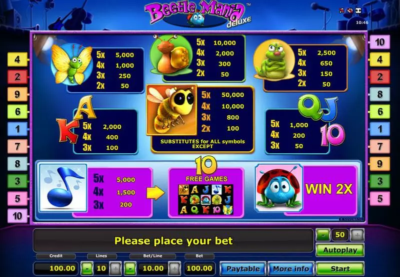 Beetle Mania - Deluxe Fun Slot Game made by Novomatic with 5 Reel and 10 Line