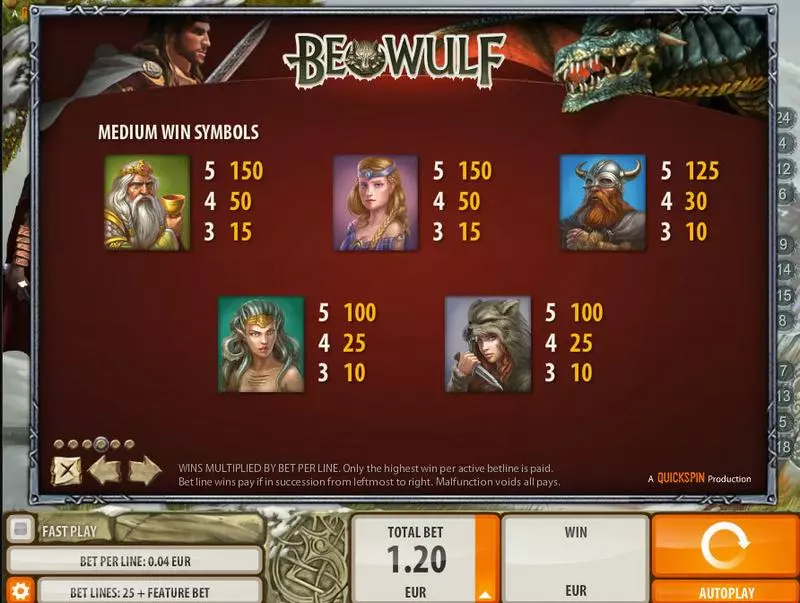 Beowulf Fun Slot Game made by Quickspin with 5 Reel and 25 Line