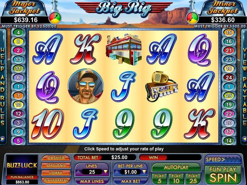 Big Rig Fun Slot Game made by NuWorks with 5 Reel and 25 Line