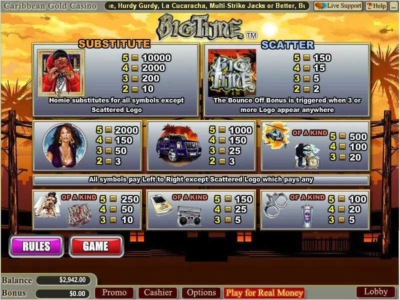 Big Time Fun Slot Game made by WGS Technology with 5 Reel and 25 Line
