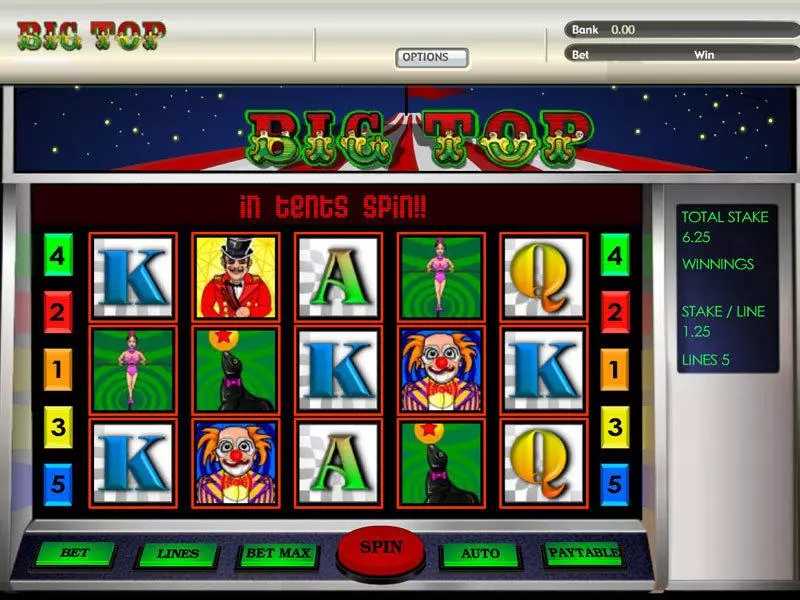 Big Top Fun Slot Game made by Parlay with 5 Reel and 5 Line