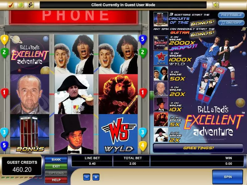 Bill and Ted's Excellent Adventure Fun Slot Game made by Microgaming with 3 Reel and 5 Line