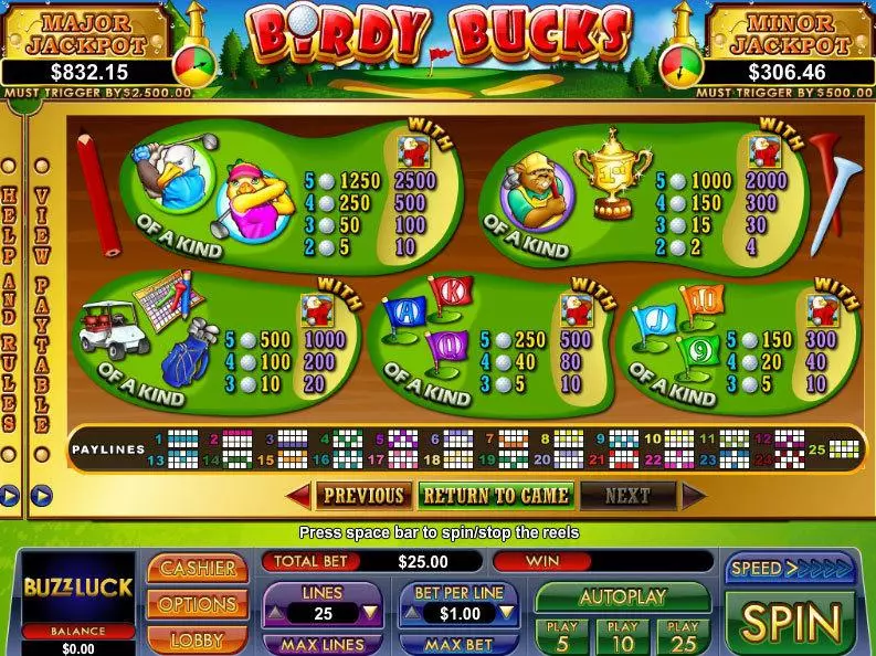 Birdy Bucks Fun Slot Game made by NuWorks with 5 Reel and 25 Line