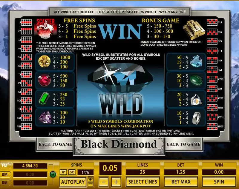Black Diamond 25 Lines Fun Slot Game made by Topgame with 5 Reel and 25 Line