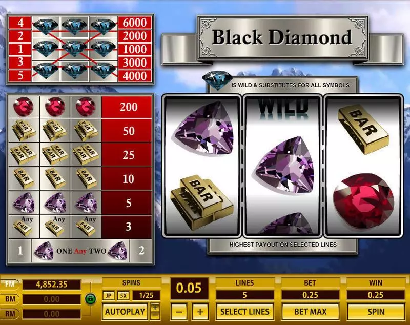 Black Diamond 5 Lines Fun Slot Game made by Topgame with 3 Reel and 5 Line