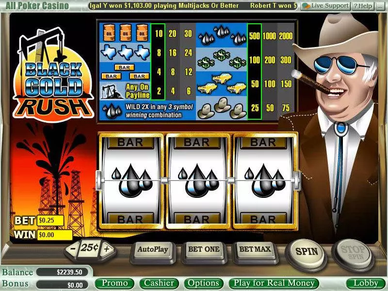 Black Gold Rush Fun Slot Game made by WGS Technology with 3 Reel and 1 Line