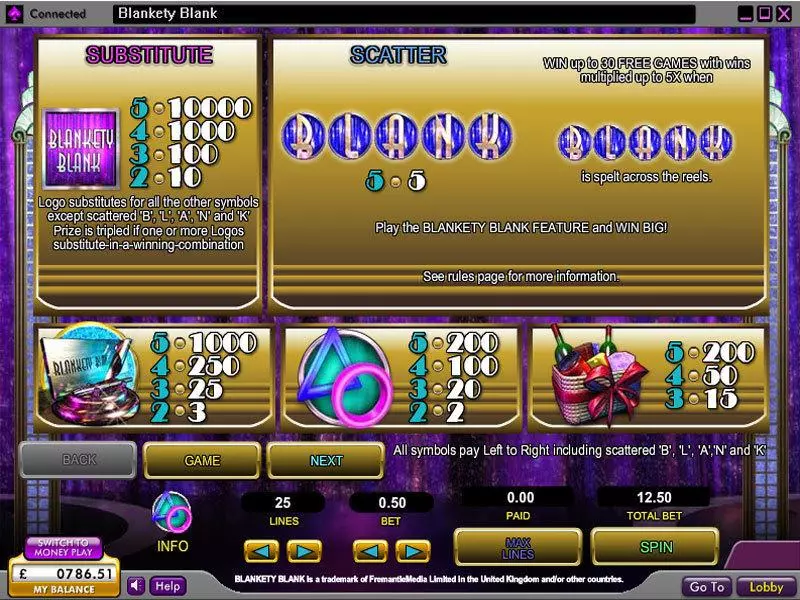 Blankety Blank Fun Slot Game made by OpenBet with 5 Reel and 25 Line