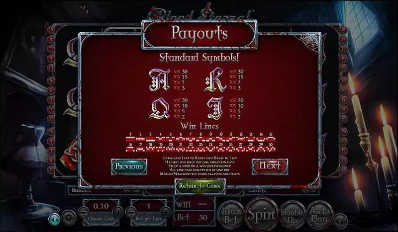 Blood Eternal Fun Slot Game made by BetSoft with 5 Reel and 30 Line
