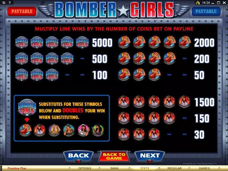 Bomber Girls Fun Slot Game made by Microgaming with 5 Reel and 20 Line