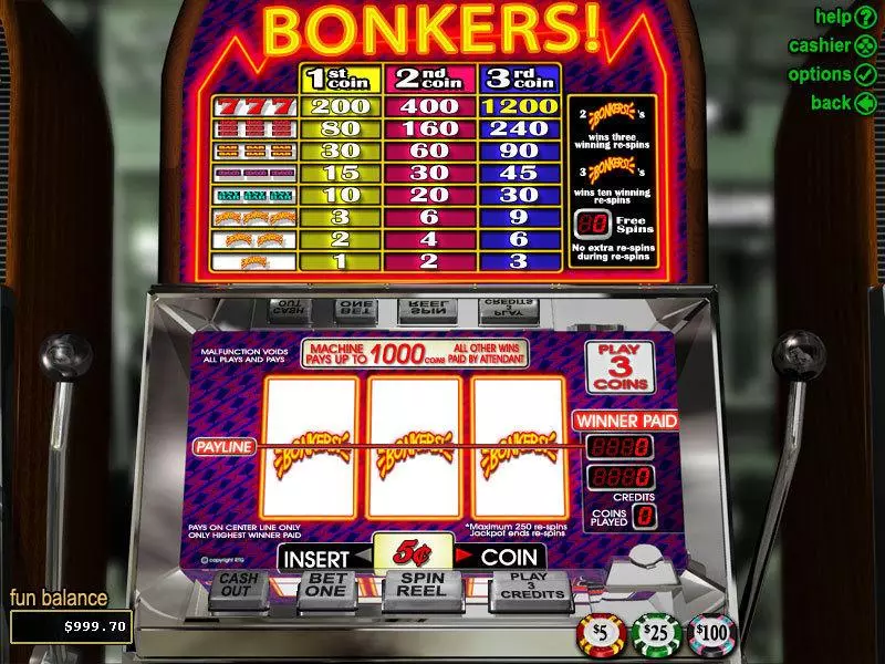 Bonkers Fun Slot Game made by RTG with 3 Reel and 1 Line