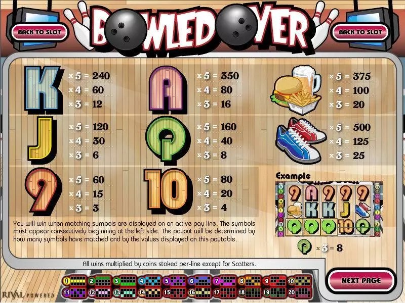Bowled Over Fun Slot Game made by Rival with 5 Reel and 20 Line