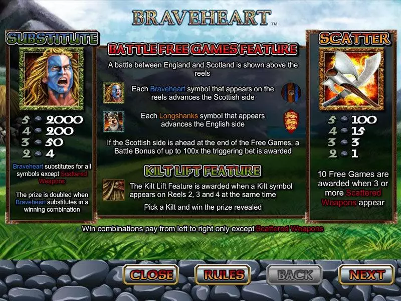 Braveheart Fun Slot Game made by CryptoLogic with 5 Reel and 25 Line