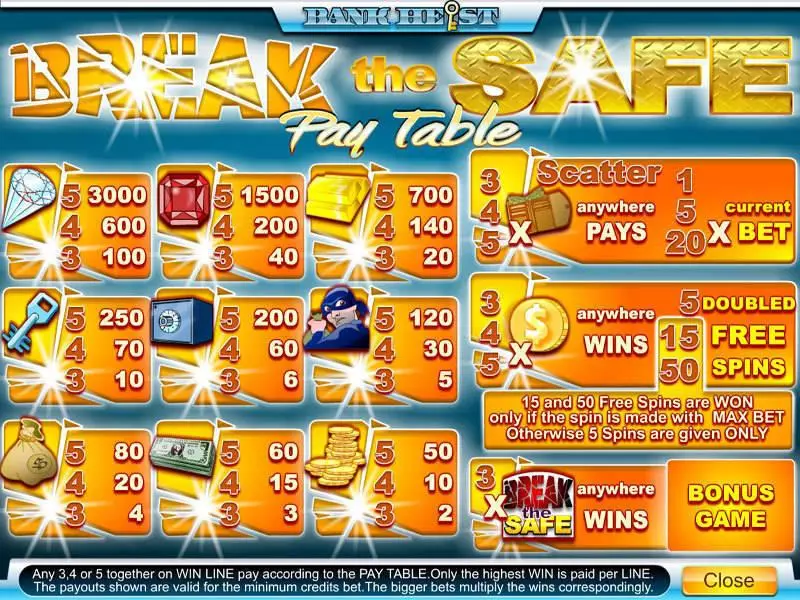 Break the Safe Fun Slot Game made by Byworth with 7 Reel and 10 Line