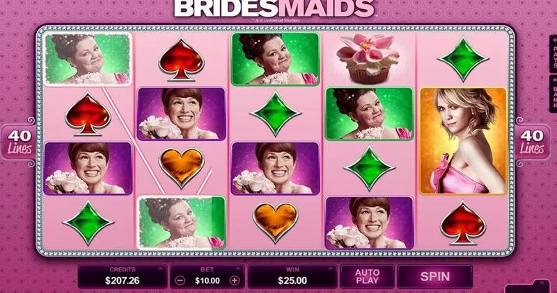 Bridesmaids Fun Slot Game made by Microgaming with 5 Reel and 40 Line