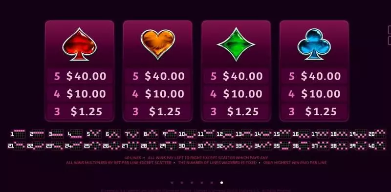 Bridesmaids Fun Slot Game made by Microgaming with 5 Reel and 40 Line