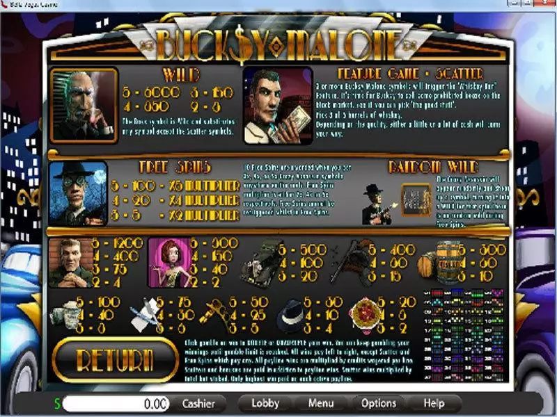 Bucksy Malone Fun Slot Game made by Saucify with 5 Reel and 40 Line