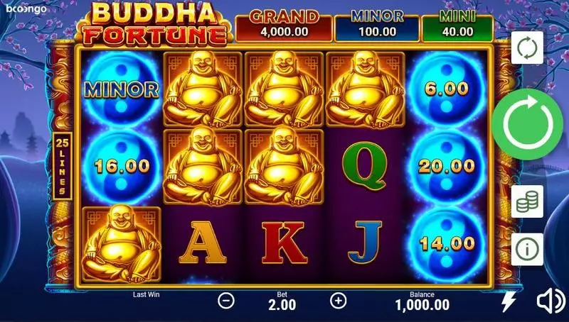 Buddha Fortune Fun Slot Game made by Booongo with 5 Reel and 25 Line