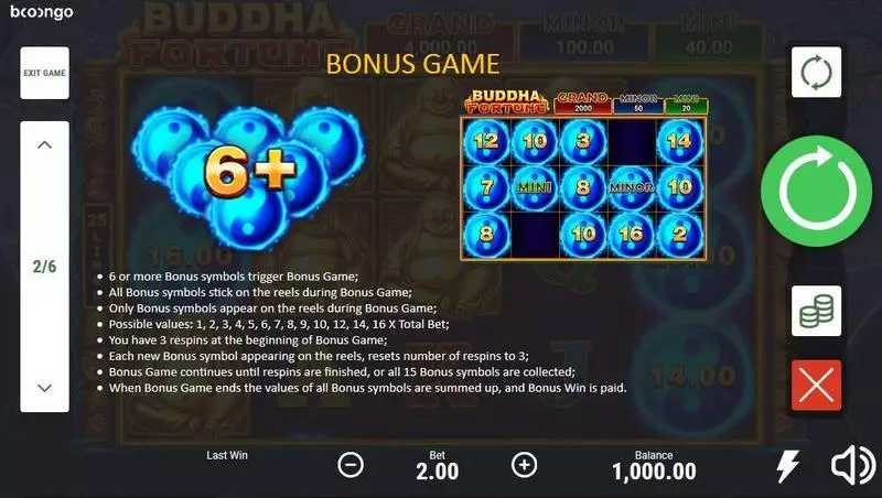 Buddha Fortune Fun Slot Game made by Booongo with 5 Reel and 25 Line