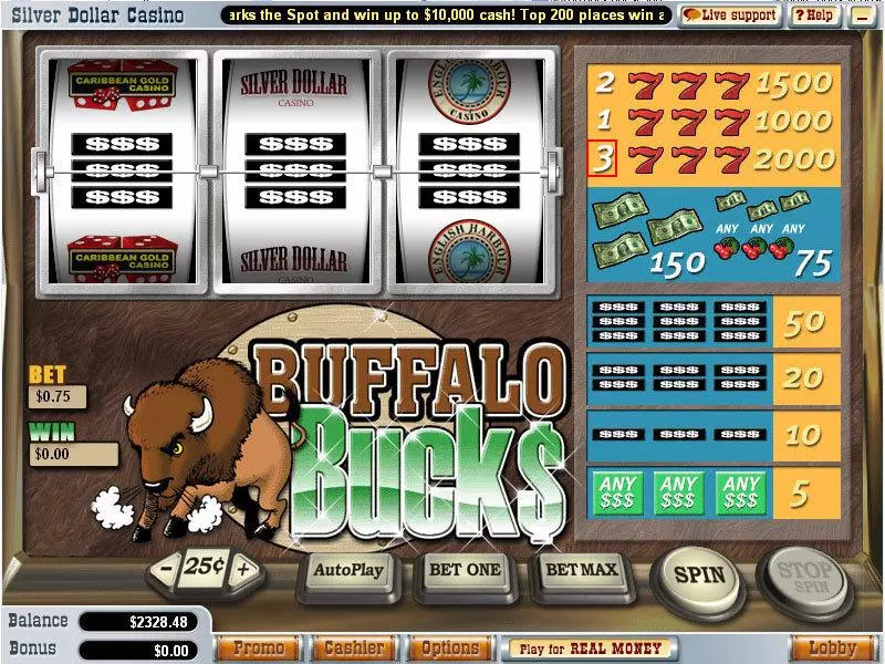 Buffalo Bucks Fun Slot Game made by Vegas Technology with 3 Reel and 3 Line