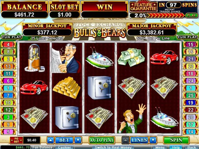 Bulls and Bears Fun Slot Game made by RTG with 5 Reel and 25 Line