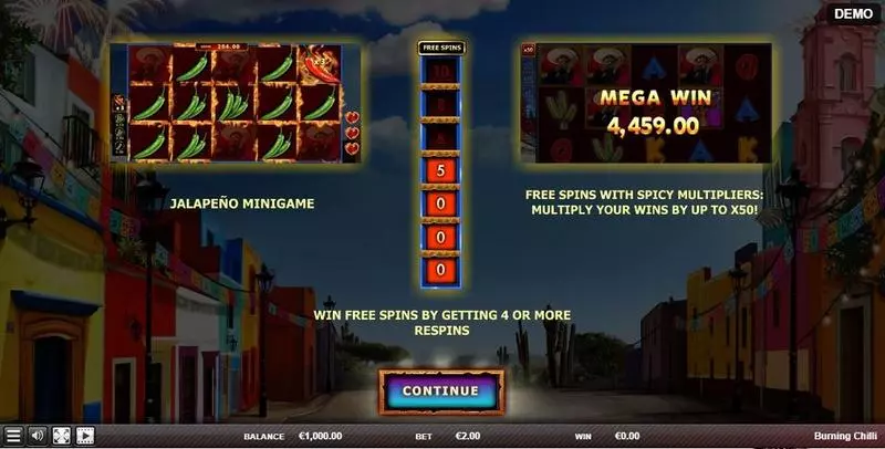 Burning Chilli Fun Slot Game made by Red Rake Gaming with 5 Reel and 25 Line