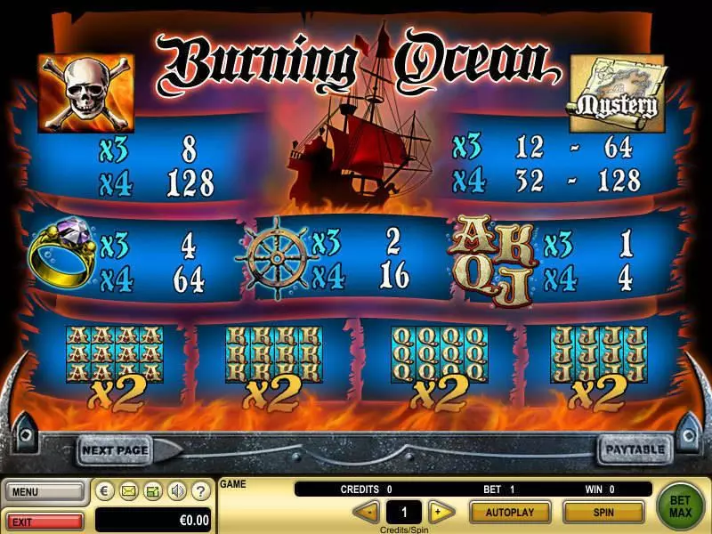 Burning Ocean Fun Slot Game made by GTECH with 5 Reel and 25 Line