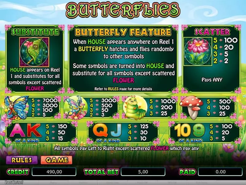 Butterflies Fun Slot Game made by Amaya with 5 Reel and 20 Line