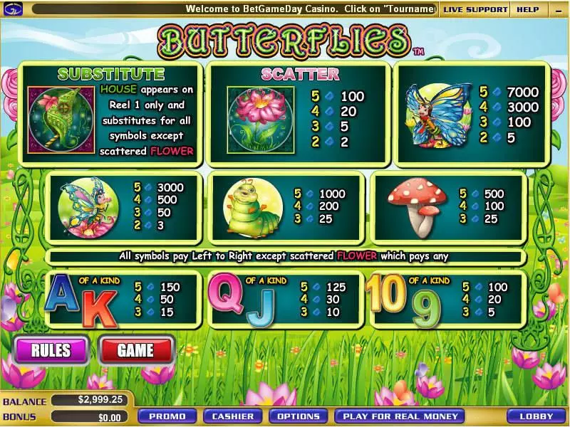 Butterflies Fun Slot Game made by WGS Technology with 5 Reel and 25 Line