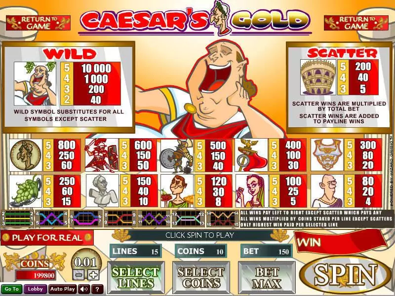 Caesar's Gold Fun Slot Game made by Wizard Gaming with 5 Reel and 15 Line