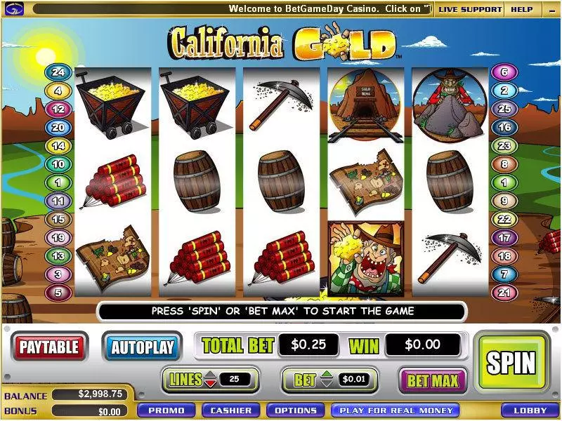 California Gold Fun Slot Game made by WGS Technology with 5 Reel and 25 Line