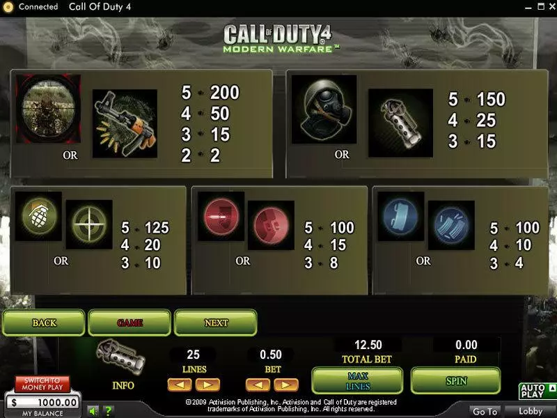 Call of Duty 4 Modern Warfare Fun Slot Game made by 888 with 5 Reel and 25 Line