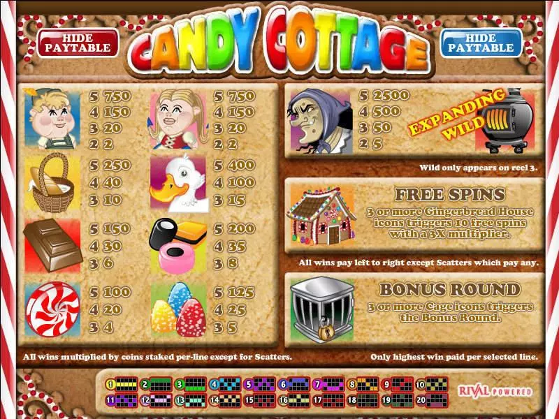 Candy Cottage Fun Slot Game made by Rival with 5 Reel and 20 Line