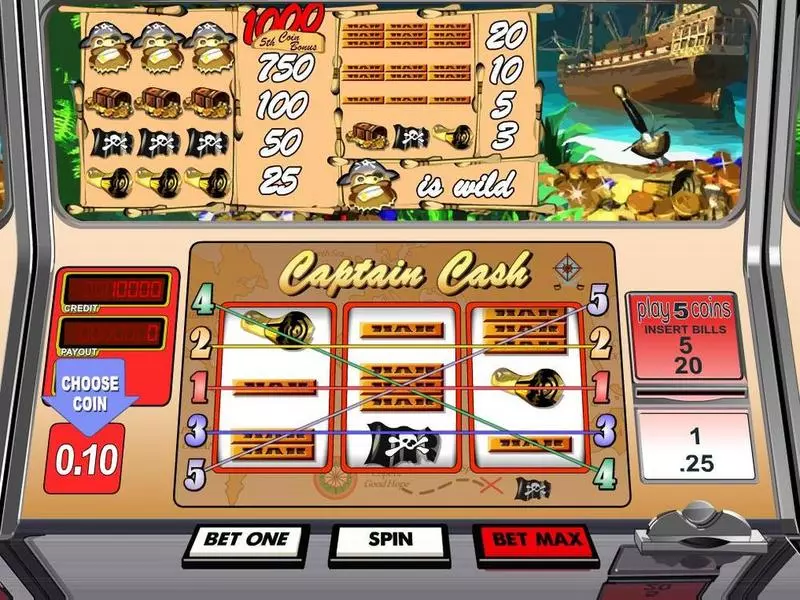 Captain Cash Fun Slot Game made by BetSoft with 3 Reel and 5 Line
